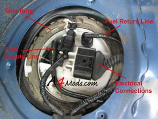 Audi A4 Fuel Pump