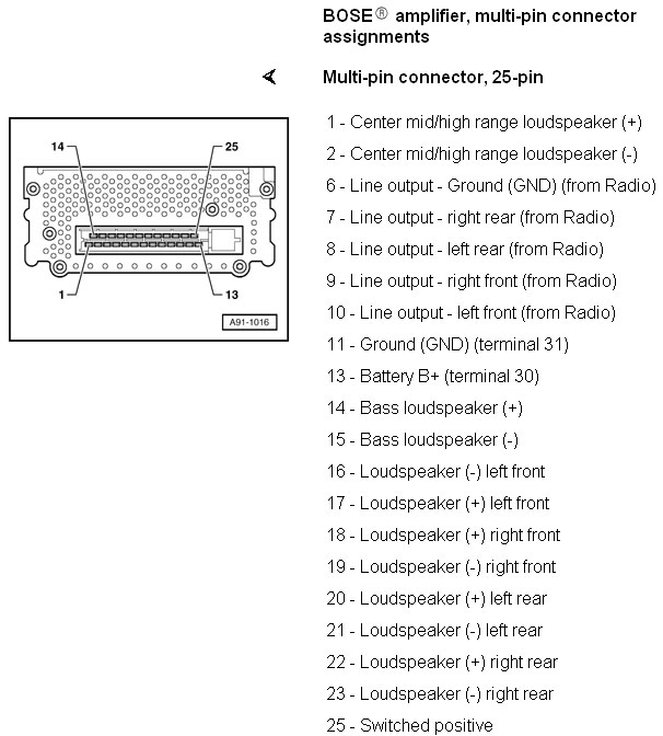 2006 Audi A3 Subwoofer Wiring Diagram For Upgrade from www.a4mods.com